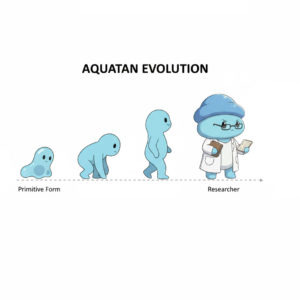 Analysis of Software Evolution