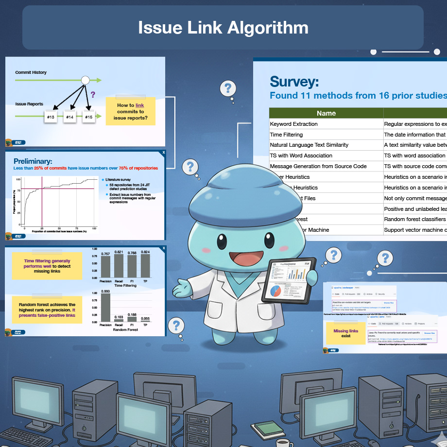 Which issue-link algorithms should we use? – SEL@KIT そふらぼ